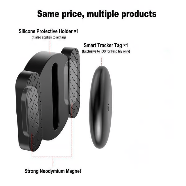 EasyTrack Mini GPS Tracker