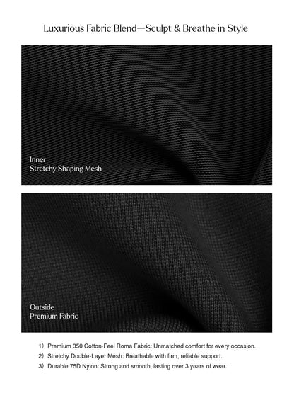 TrueLength